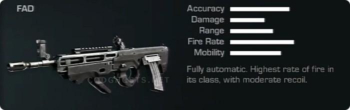 fad-stats-description-1.jpg